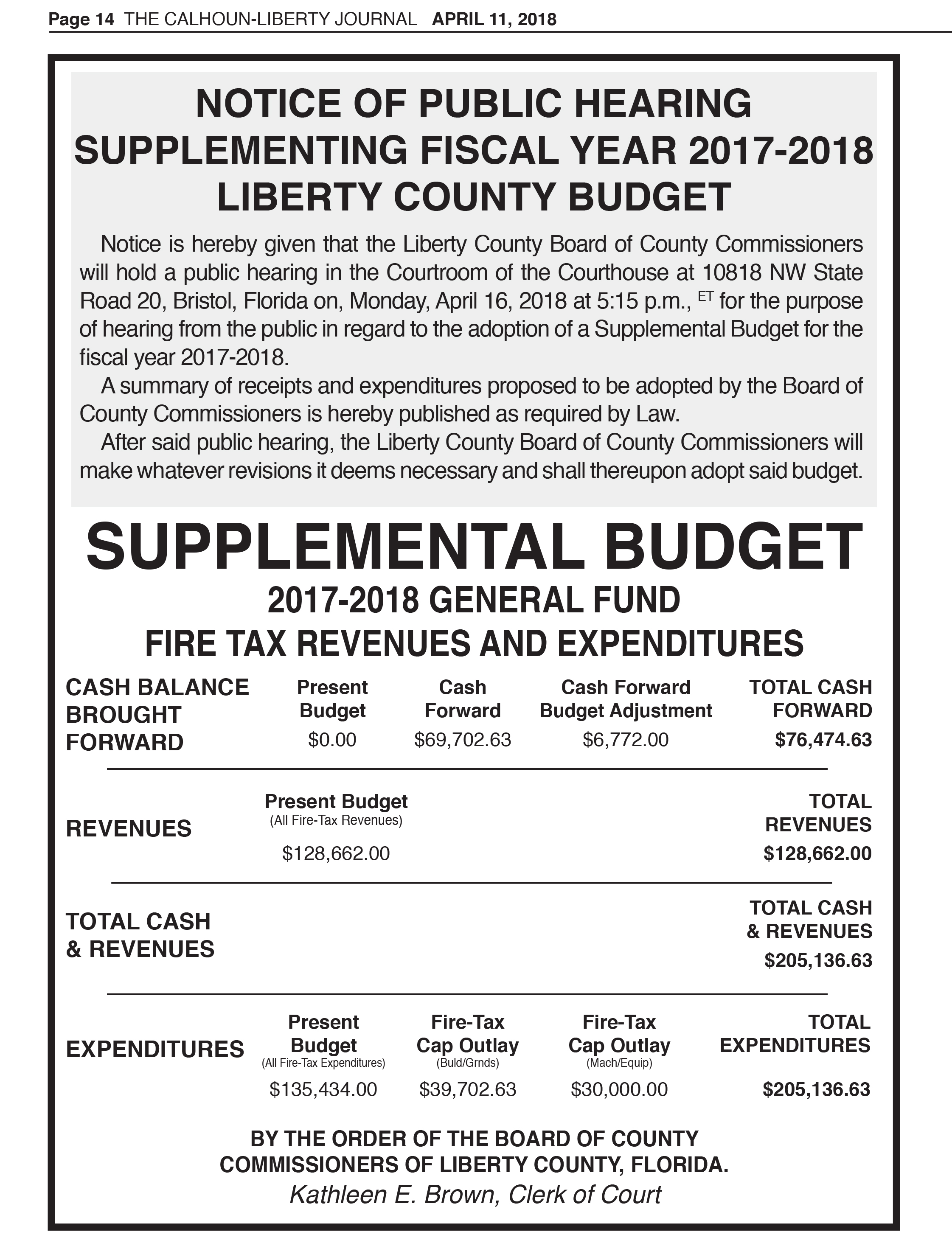 notice-of-supplemental-budget-hearing-fire-tax-revenues-and