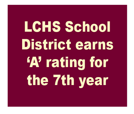 School rating.